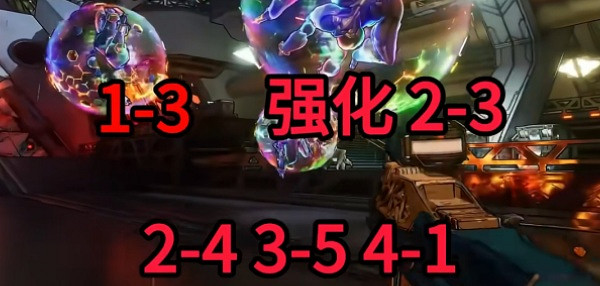 《邊緣禁地4》全角色開荒角色加點推薦