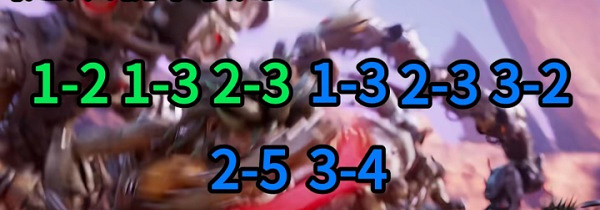 《邊緣禁地4》全角色開荒角色加點推薦