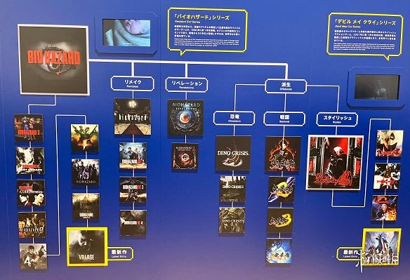 晚報:TGA大獎作被取消資格 拉瑞安新作神界超強 晚報:TGA大獎作被取消資格 拉瑞安新作神界超強