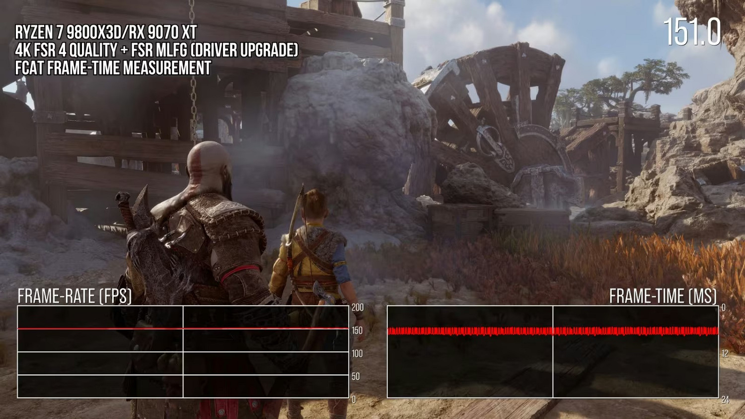 AMD FSR Redstone技術翻車 實測畫面延遲嚴重不穩定