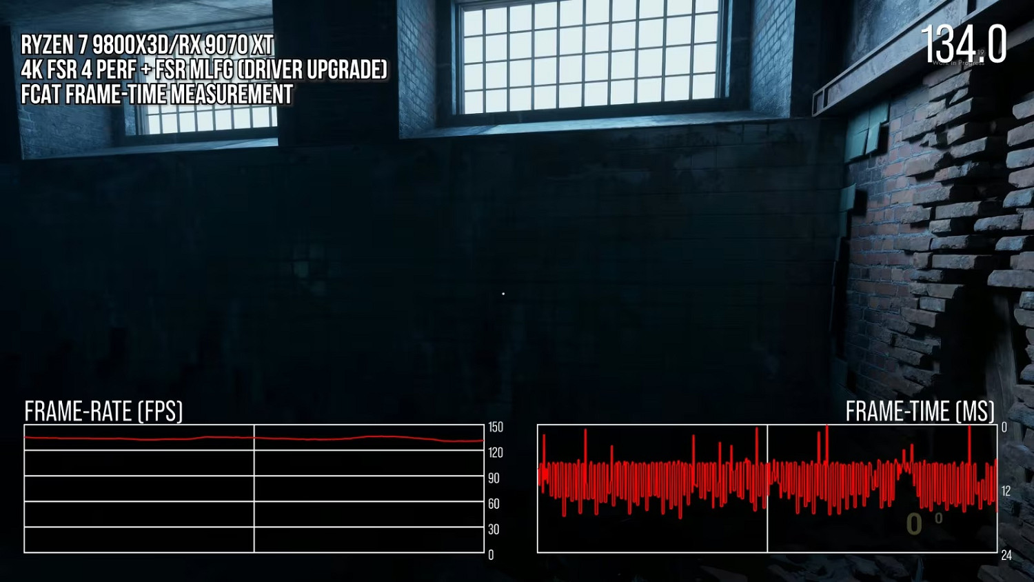 AMD FSR Redstone技術翻車 實測畫面延遲嚴重不穩定