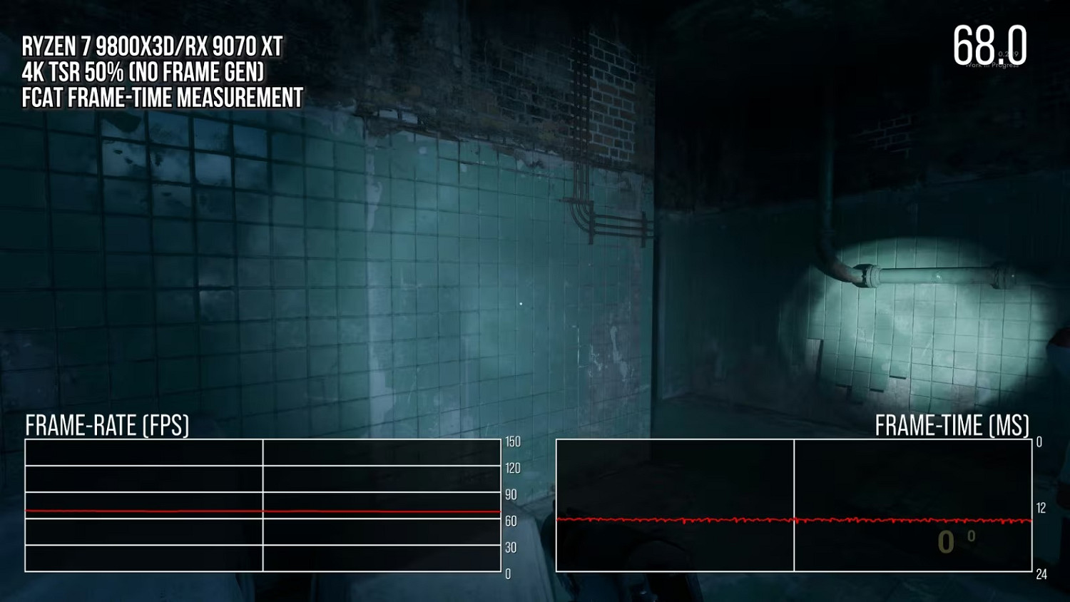 AMD FSR Redstone技術翻車 實測畫面延遲嚴重不穩定