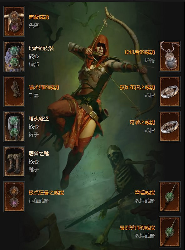 《暗黑破壞神4》完美裝備屬性怎麽選擇