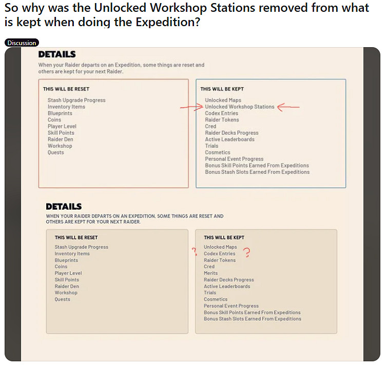 《ARC》遠征上線引爭議：玩家工作台進度意外清零