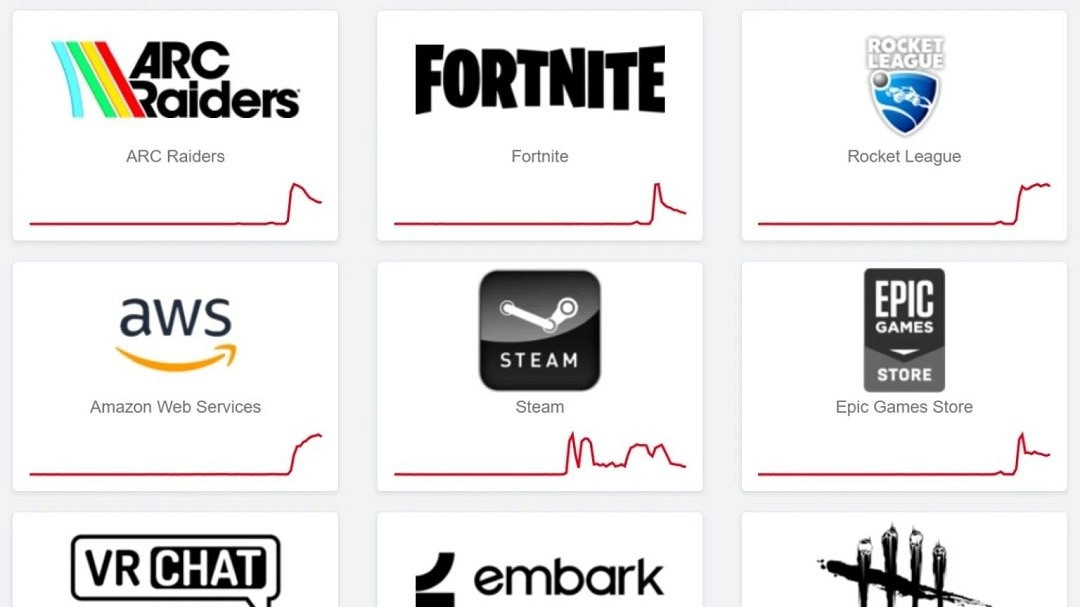 伺服器也過聖誕節？AWS等全球雲服務炸服遊戲集體掉線