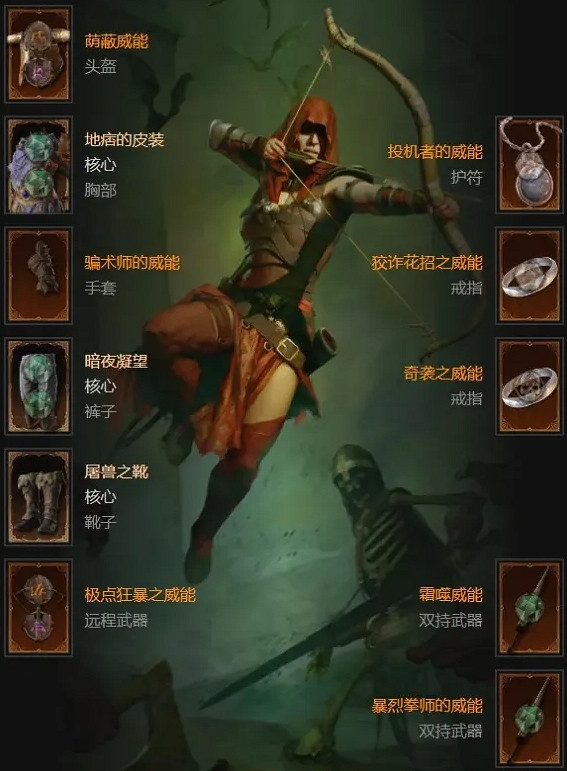 《暗黑破壞神4》專職裝備選擇建議