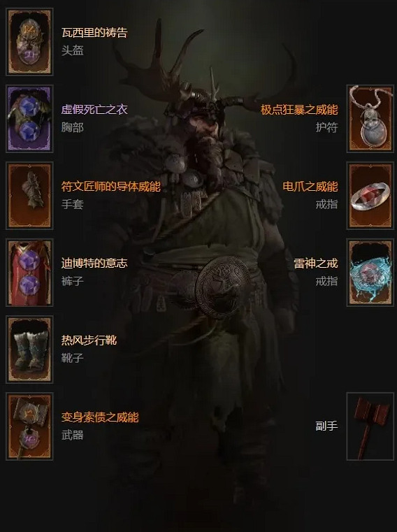 《暗黑破壞神4》專職裝備選擇建議