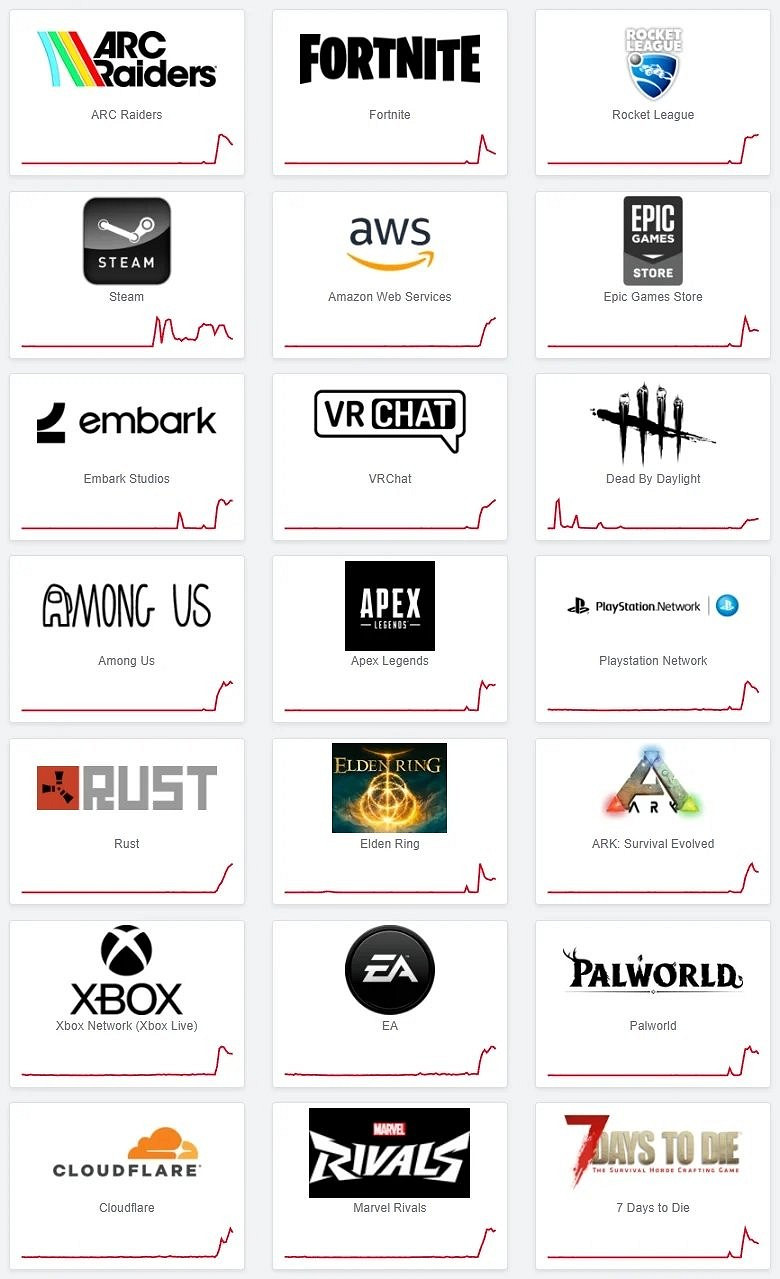 伺服器也過聖誕節？AWS等全球雲服務炸服遊戲集體掉線