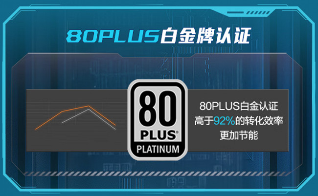 聖誕電競新體驗，當然必備ROG純白全家桶DIY裝備