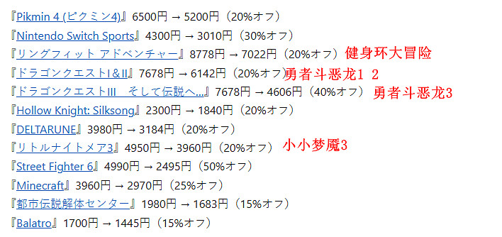 Switch玩家狂喜！eShop新春促銷將於12月26日開啟