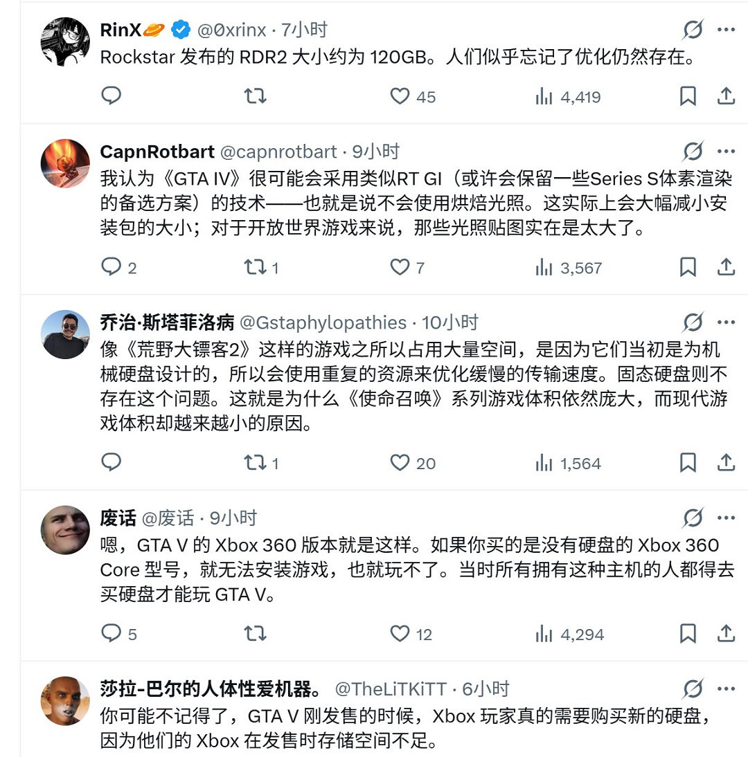 玩家推測《GTA6》容量破200G XSS的剩餘空間能裝下？