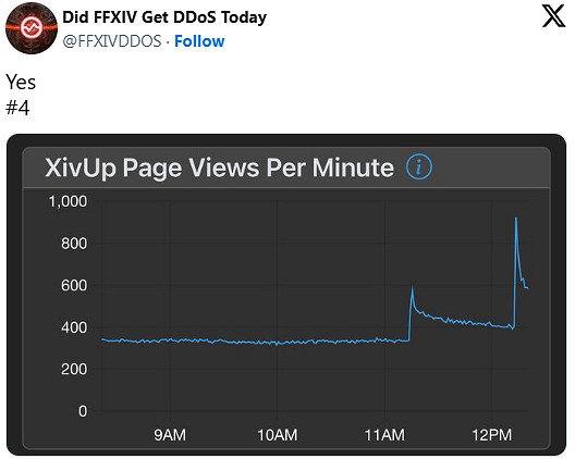《最終幻想14》玩家自發尋找緩解伺服器斷連問題方案 《最終幻想14》玩家自發尋找緩解伺服器斷連問題方案