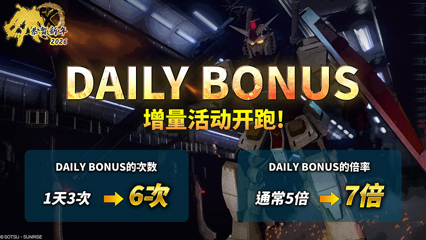 『機動戰士高達激戰任務2』決定舉辦「恭賀新年2026」！新機體「海盜高達X1全裝備型​」參戰!