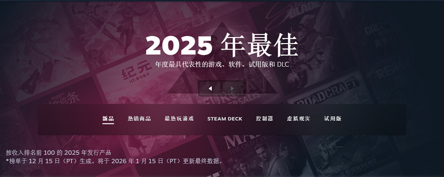 殺瘋了！Steam年度暢銷遊戲榜：前12名9款是多人遊戲