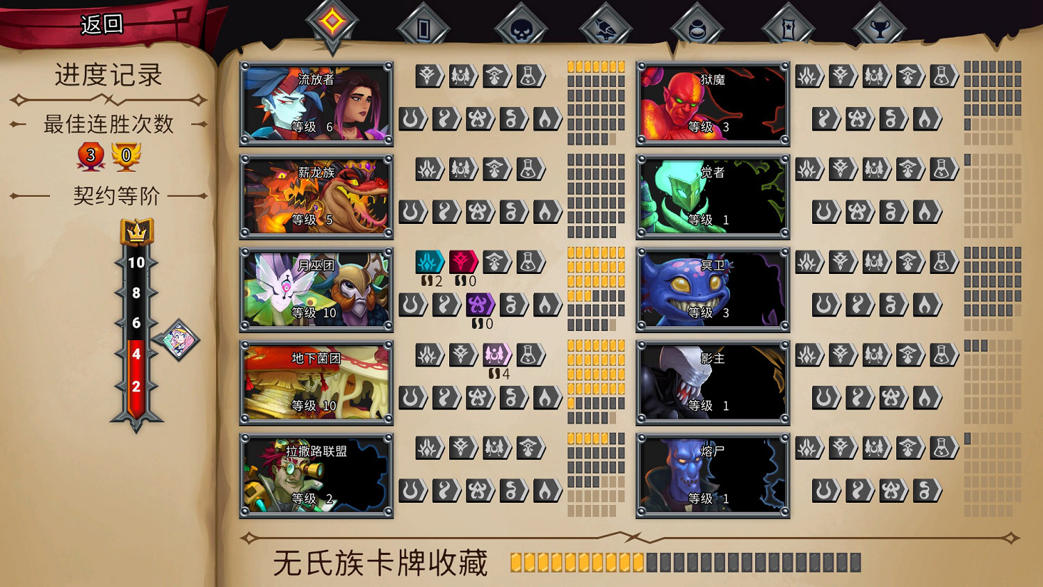 2025年5月遊戲推薦