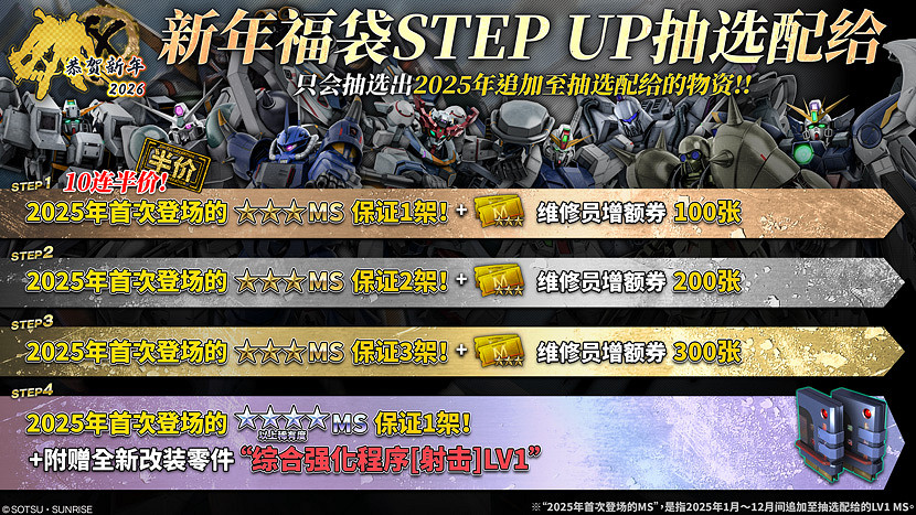 『機動戰士高達激戰任務2』決定舉辦「恭賀新年2026」！新機體「海盜高達X1全裝備型​」參戰!