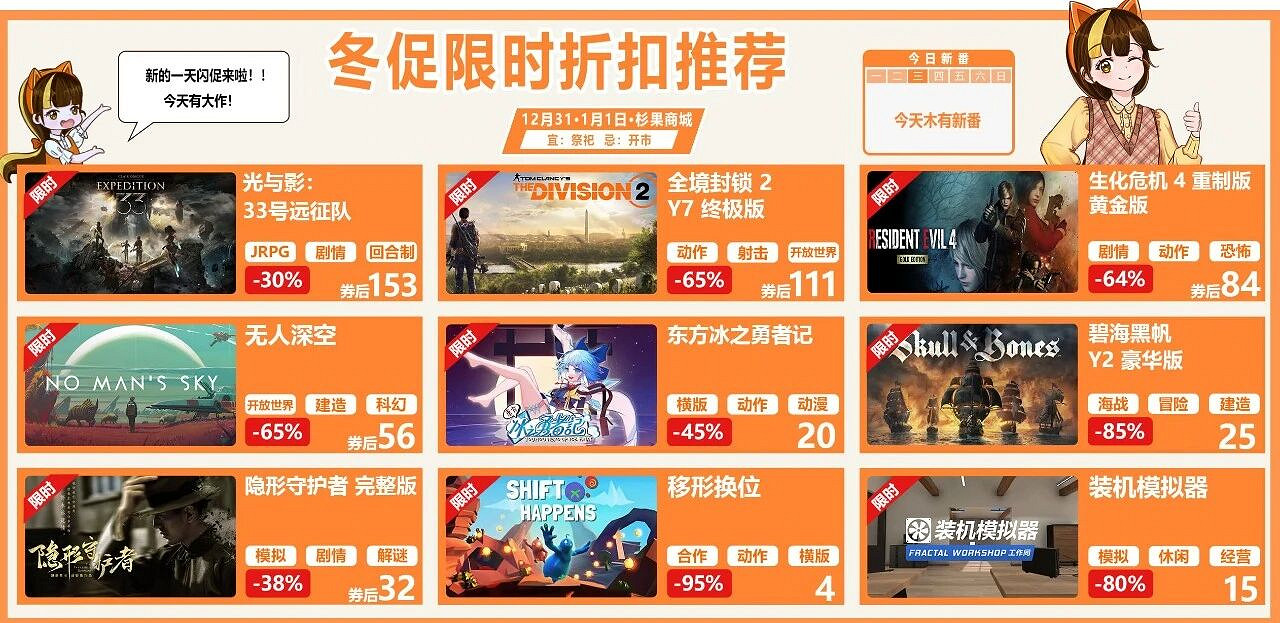 《怪獵 世界 冰原》大包57;《33號遠征隊》擊破史低 《怪獵 世界 冰原》大包57;《33號遠征隊》擊破史低