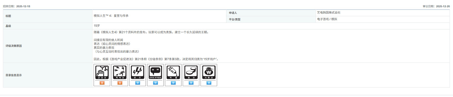 《模擬人生4》最終資料片"皇室與傳承"評級疑似泄露! 《模擬人生4》最終資料片"皇室與傳承"評級疑似泄露!