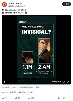 《超英派遣中心》銷量破300萬 僅5%玩家通關無感情線