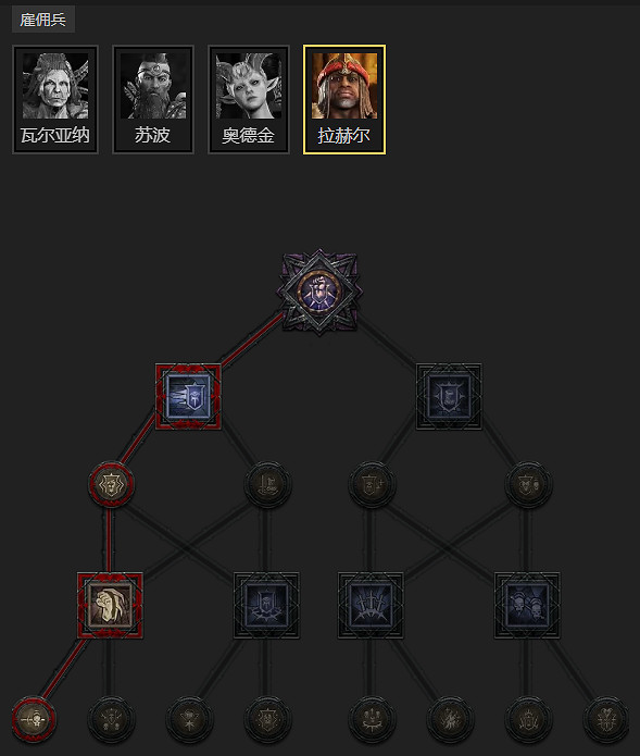 《暗黑破壞神4》S11聖騎士飛翼劍盾流BD教學