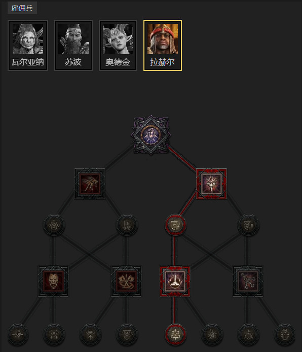 《暗黑破壞神4》S11狼人流德魯伊開荒BD教學