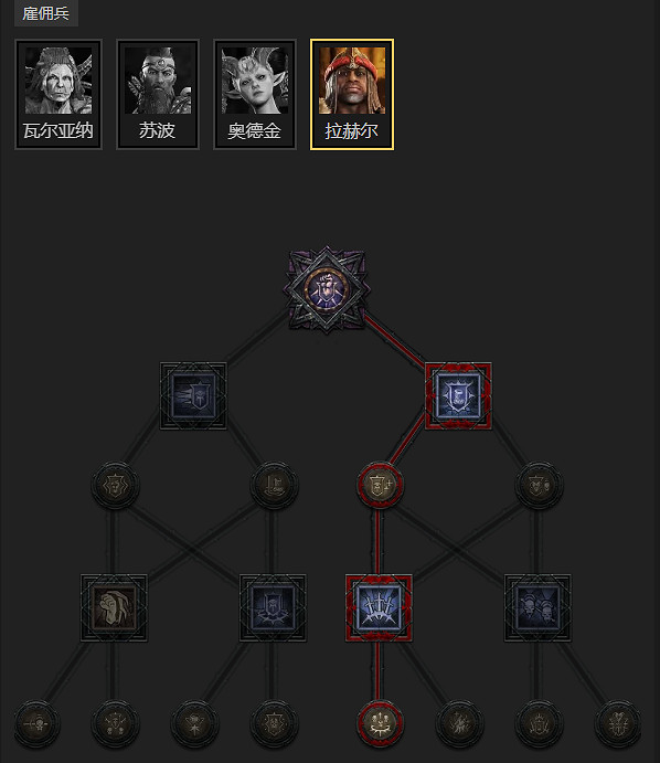 《暗黑破壞神4》S11揮棒打擊聖騎BD教學