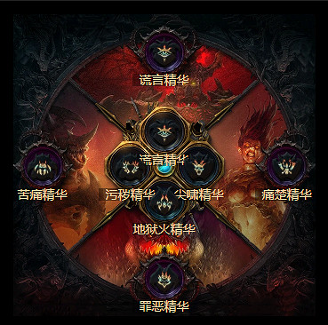 《暗黑破壞神4》S11靈巫玻璃大炮流BD教學