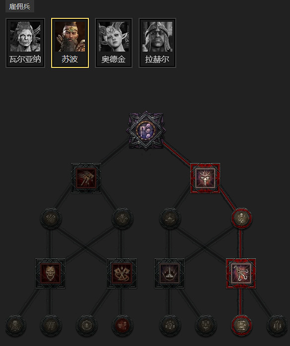 《暗黑破壞神4》S11滾石流德魯伊BD教學