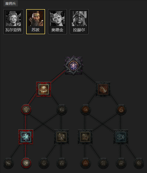 《暗黑破壞神4》S11賽季電矛開荒BD教學