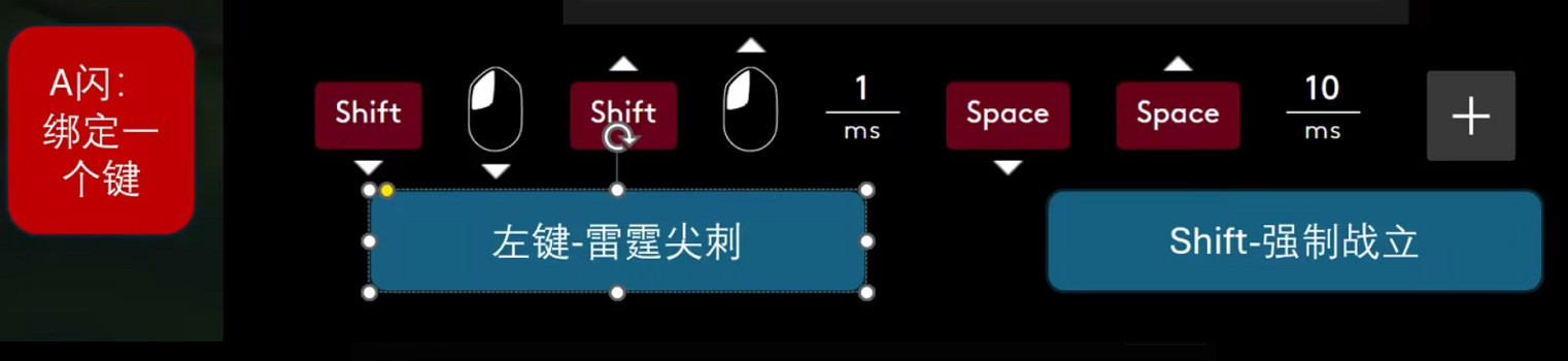 《暗黑破壞神4》S11靈巫玻璃大炮流BD教學