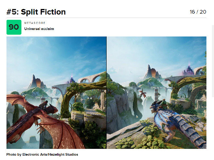 M站公開2025年最佳PC遊戲榜單：《光與影》僅排第三