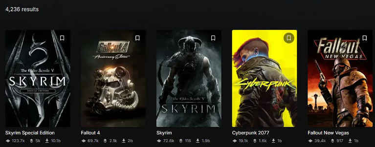 ‌《電馭叛客2077》Mod下載量破10億次 達成歷史記錄