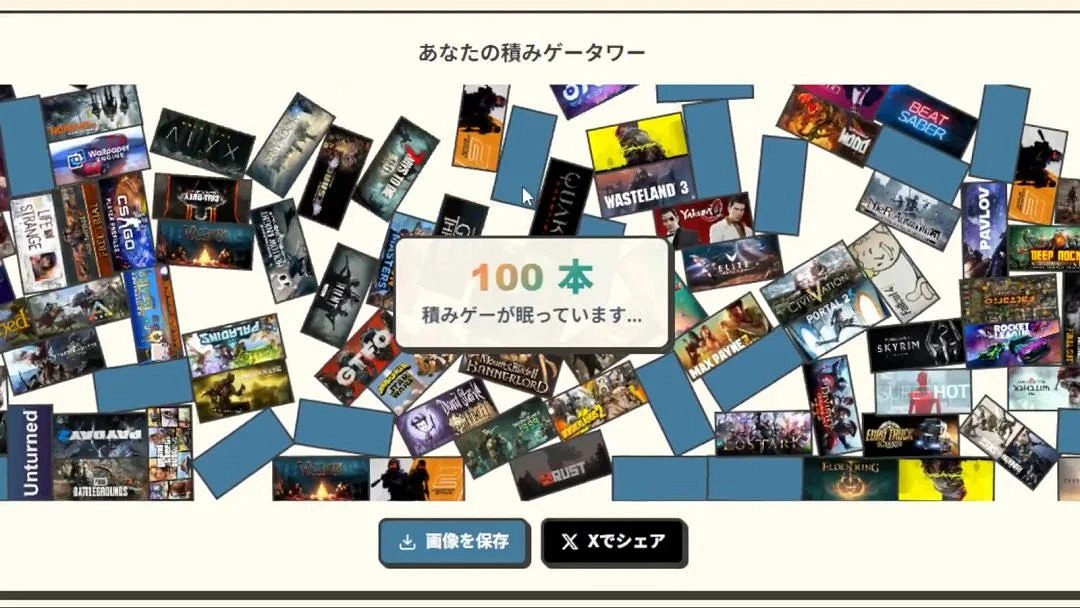 買了不玩成常態？新工具讓Steam玩家自嘲庫存堆積如山