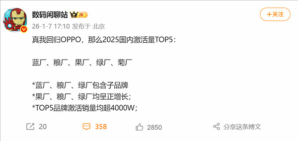 2025年中國手機啟動榜出爐：vivo登頂 小米緊隨其後！