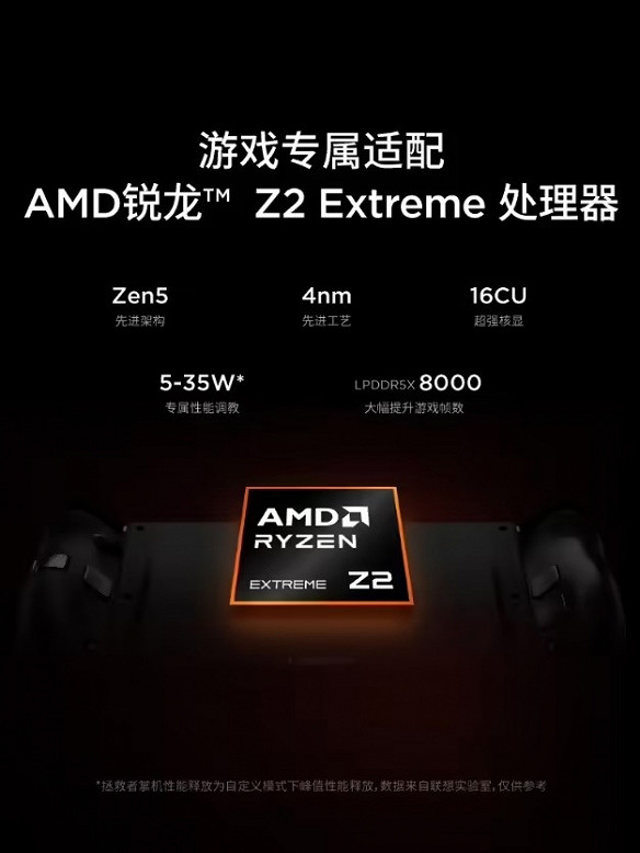 火熱銷售中!聯想拯救者Legion GO 2掌機現已上架京東 火熱銷售中!聯想拯救者Legion GO 2掌機現已上架京東