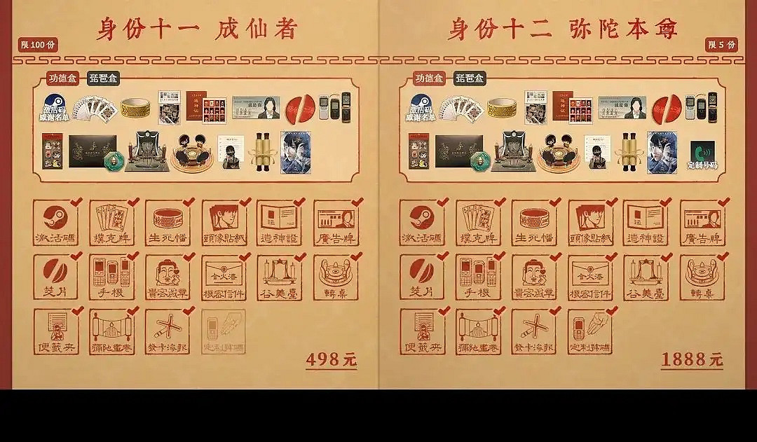 眾籌檔位達12個！中式恐怖《烏和之眾》最高檔1888元