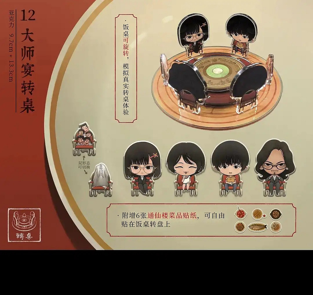 眾籌檔位達12個！中式恐怖《烏和之眾》最高檔1888元