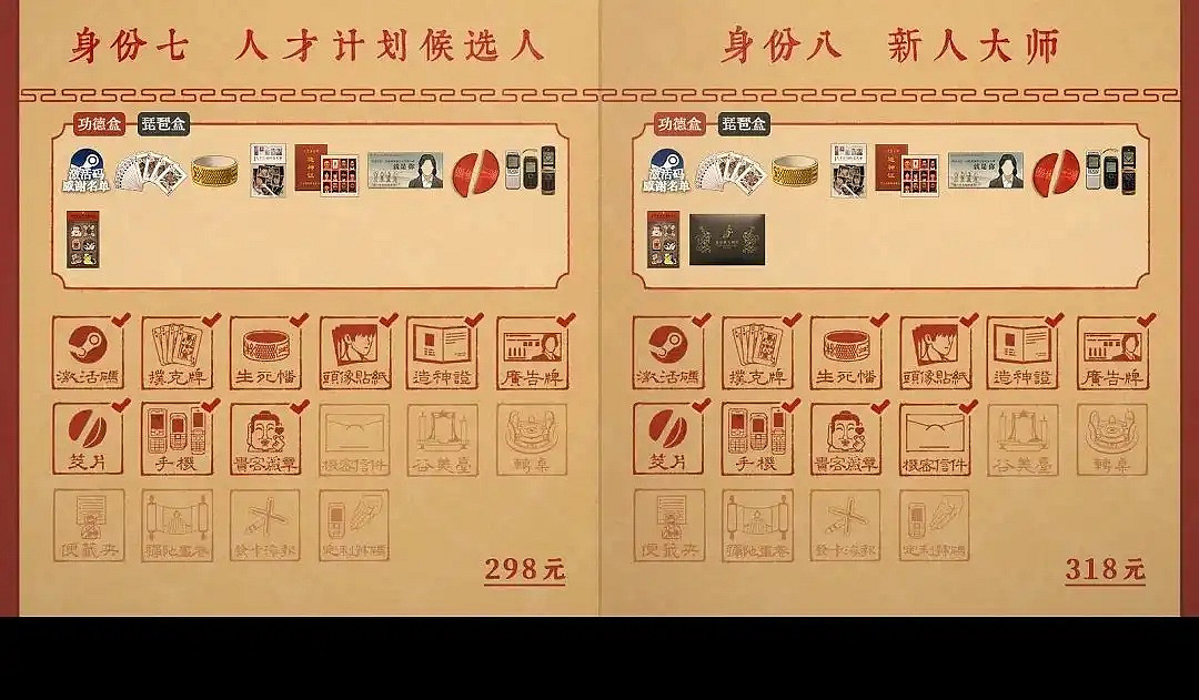 眾籌檔位達12個！中式恐怖《烏和之眾》最高檔1888元