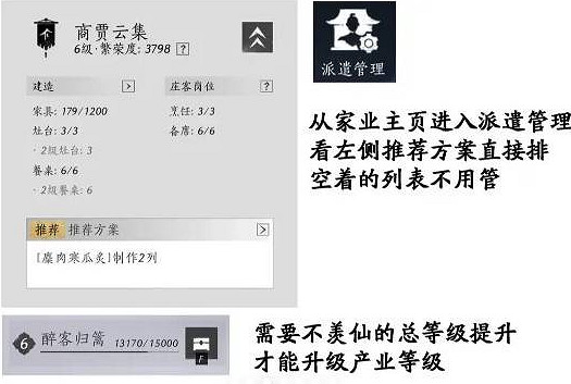 《燕雲十六聲》家業詳細升級攻略