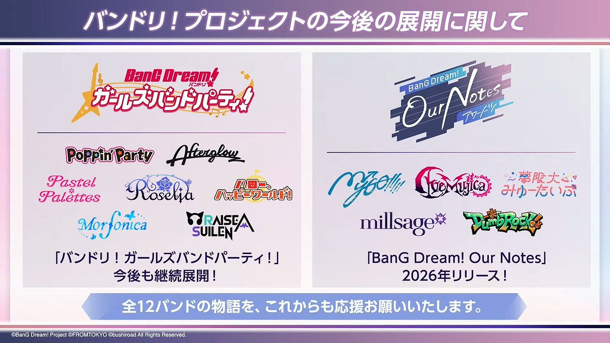 《BanG Dream》將推出新手遊！拆分樂隊引玩家不滿