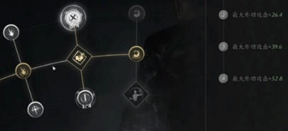 《燕雲十六聲》技能加點位置及推薦