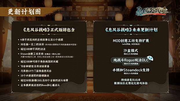 中國大陸研發獨立武俠SRPG新作《息風谷戰略》現已發售！中國48元，首發享九折優惠！