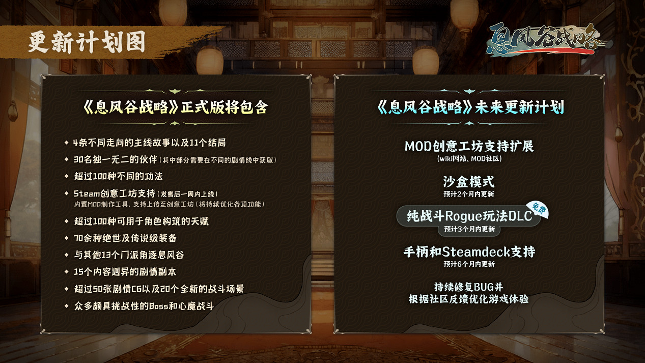 中國大陸研發獨立武俠SRPG新作《息風谷戰略》現已發售！中國48元，首發享九折優惠！