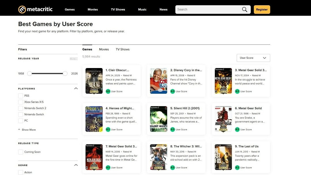 黑馬遇襲？08年老兵疑遭惡意打分劍指榜首《光與影》