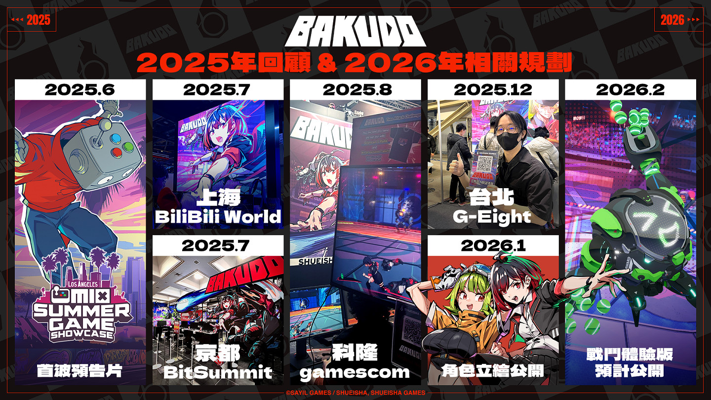 《BAKUDO》公開新角色情報並確認參展2026國際電玩展