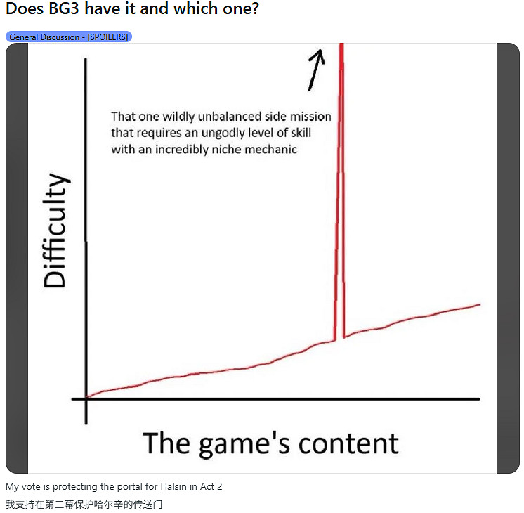 《博德3》票選"設計失衡"任務：詛咒地巨魔高居榜首