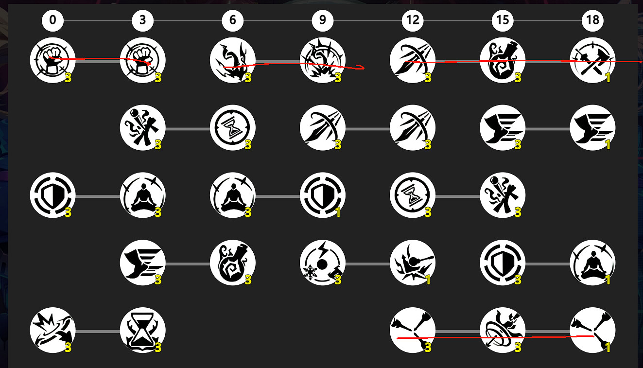 《火炬之光無限》sS9賽季羅莎2開荒攻略
