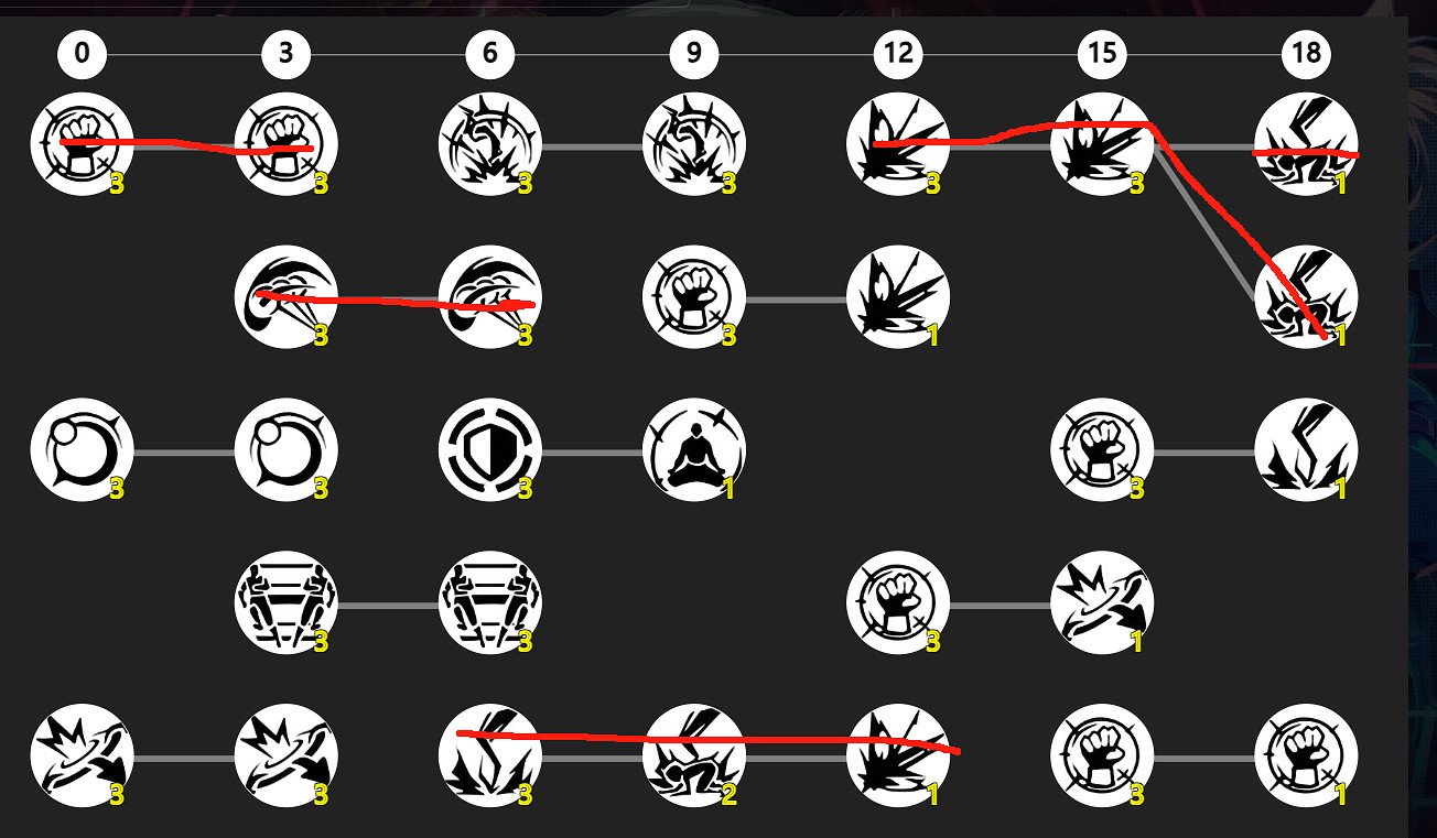 《火炬之光無限》sS9賽季羅莎2開荒攻略