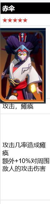 《火炬之光無限》sS9賽季羅莎2開荒介紹