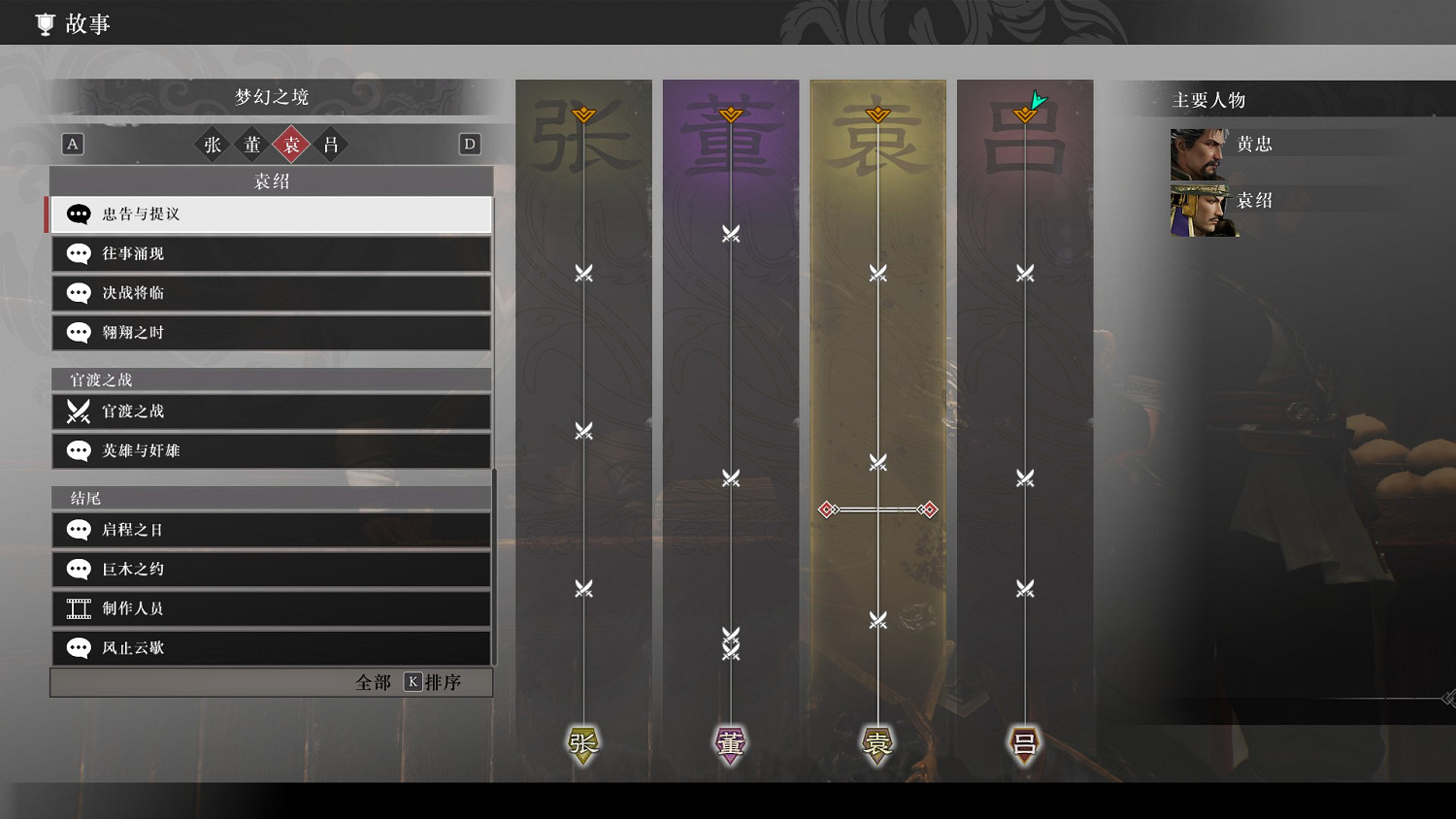 《真三國無雙：起源-夢幻四英傑》評測：願與君同袍